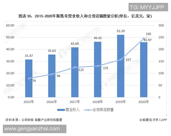 围绕世界足球发展趋势的深度观察与未来前瞻研究分析报告全景式探讨