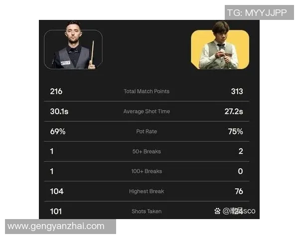 斯诺克世界锦标赛历史演变与发展趋势分析