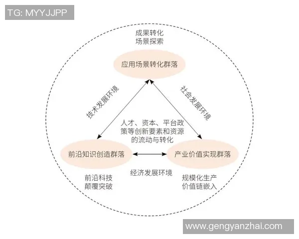 聚焦电竞产业生态探索数字竞技时代的创新与未来发展路径