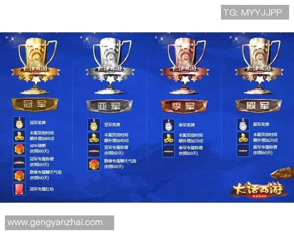 GEN战队与T1对决分析:谁将赢得这场巅峰对决的胜利 GEN战队与T1对决分析:谁将赢得这场巅峰对决的胜利
