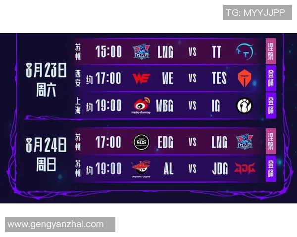TES与IG的巅峰对决谁能笑到最后精彩赛事回顾与分析 TES与IG的巅峰对决谁能笑到最后精彩赛事回顾与分析