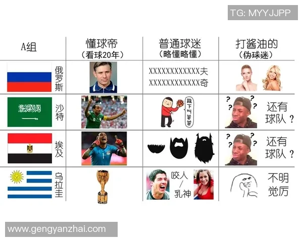 世界杯球迷村的演变历程从开放共享到商业化运作的转型之路